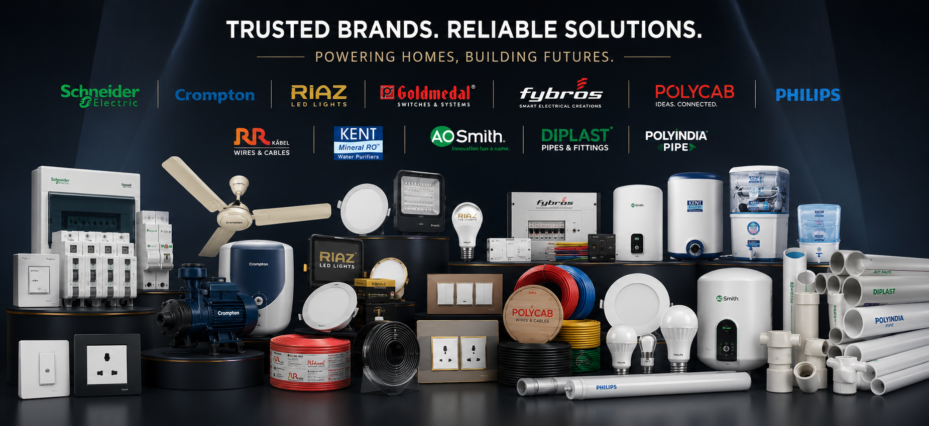 brands